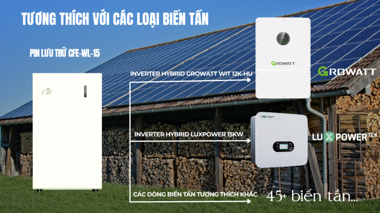 Pin lưu trữ điện mặt trời là gì? Có nên đầu tư hệ lưu trữ không?